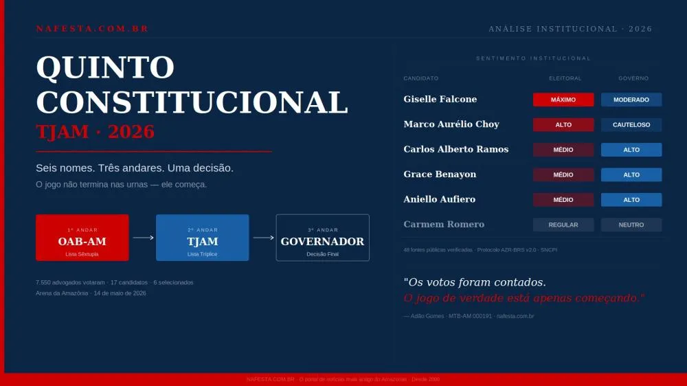 Criada por IA Adão Gomes